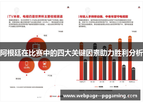 阿根廷在比赛中的四大关键因素助力胜利分析 阿根廷在比赛中的四大关键因素助力胜利分析