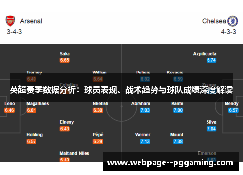 英超赛季数据分析：球员表现、战术趋势与球队成绩深度解读
