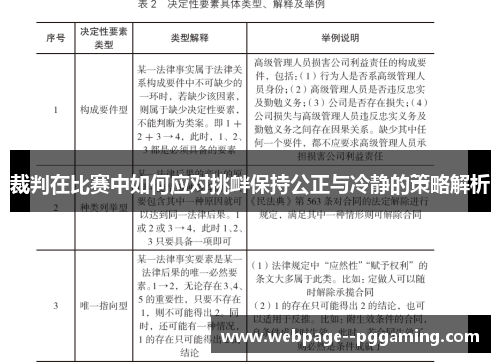 裁判在比赛中如何应对挑衅保持公正与冷静的策略解析 裁判在比赛中如何应对挑衅保持公正与冷静的策略解析
