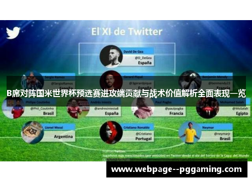 B席对阵国米世界杯预选赛进攻端贡献与战术价值解析全面表现一览