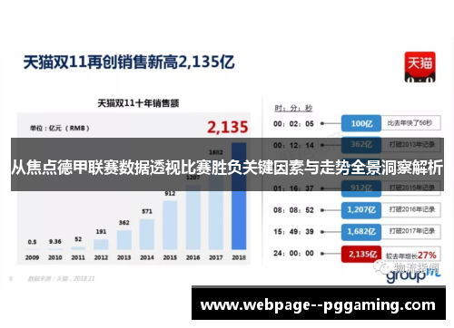 从焦点德甲联赛数据透视比赛胜负关键因素与走势全景洞察解析 从焦点德甲联赛数据透视比赛胜负关键因素与走势全景洞察解析