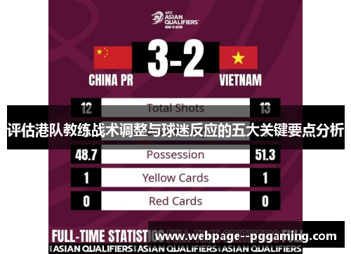 评估港队教练战术调整与球迷反应的五大关键要点分析