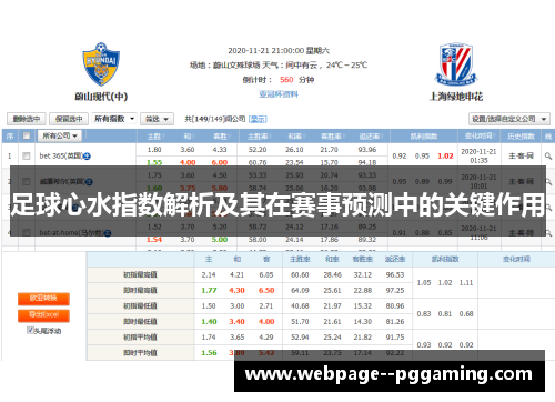足球心水指数解析及其在赛事预测中的关键作用 足球心水指数解析及其在赛事预测中的关键作用