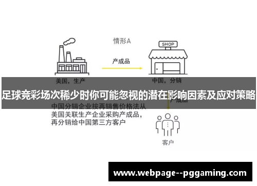 足球竞彩场次稀少时你可能忽视的潜在影响因素及应对策略 足球竞彩场次稀少时你可能忽视的潜在影响因素及应对策略