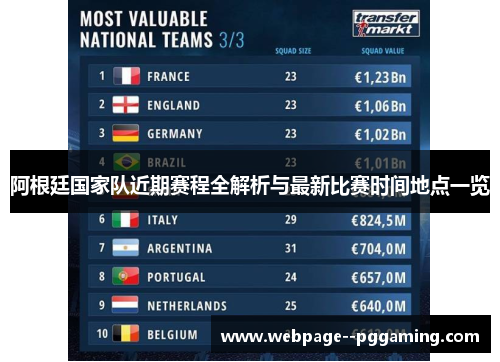 阿根廷国家队近期赛程全解析与最新比赛时间地点一览 阿根廷国家队近期赛程全解析与最新比赛时间地点一览